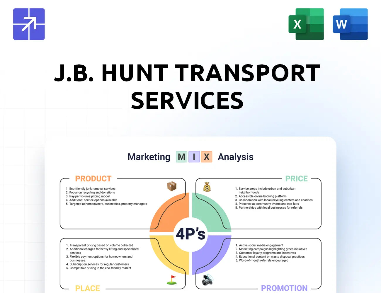 Jbhunt Marketing Mix
