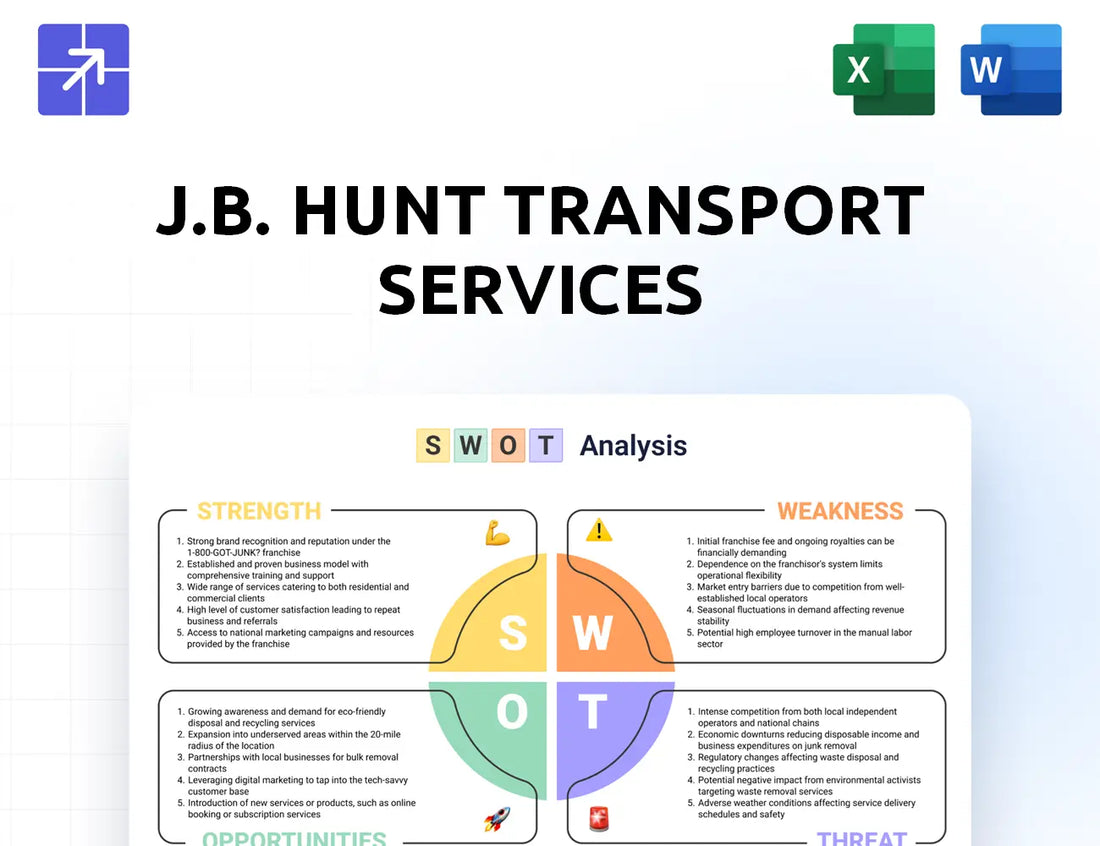 Jbhunt Swot Analysis