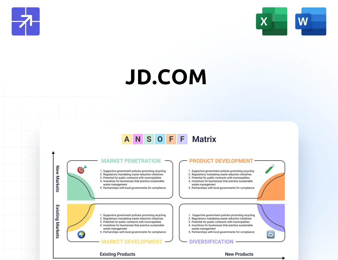 Jd Ansoff Matrix