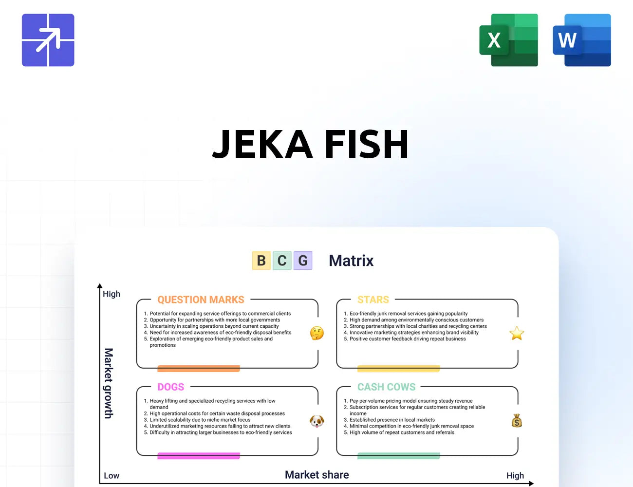 Jekafish Bcg Matrix