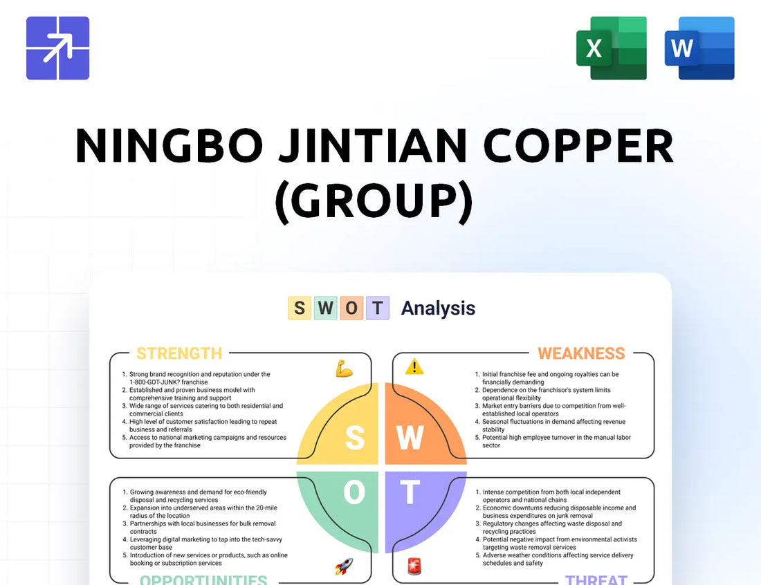 Jintiancopper Swot Analysis