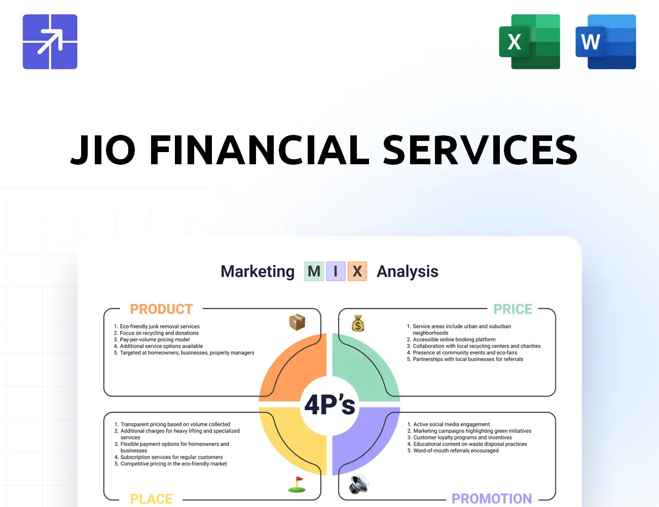 Jiofinancialservices Marketing Mix