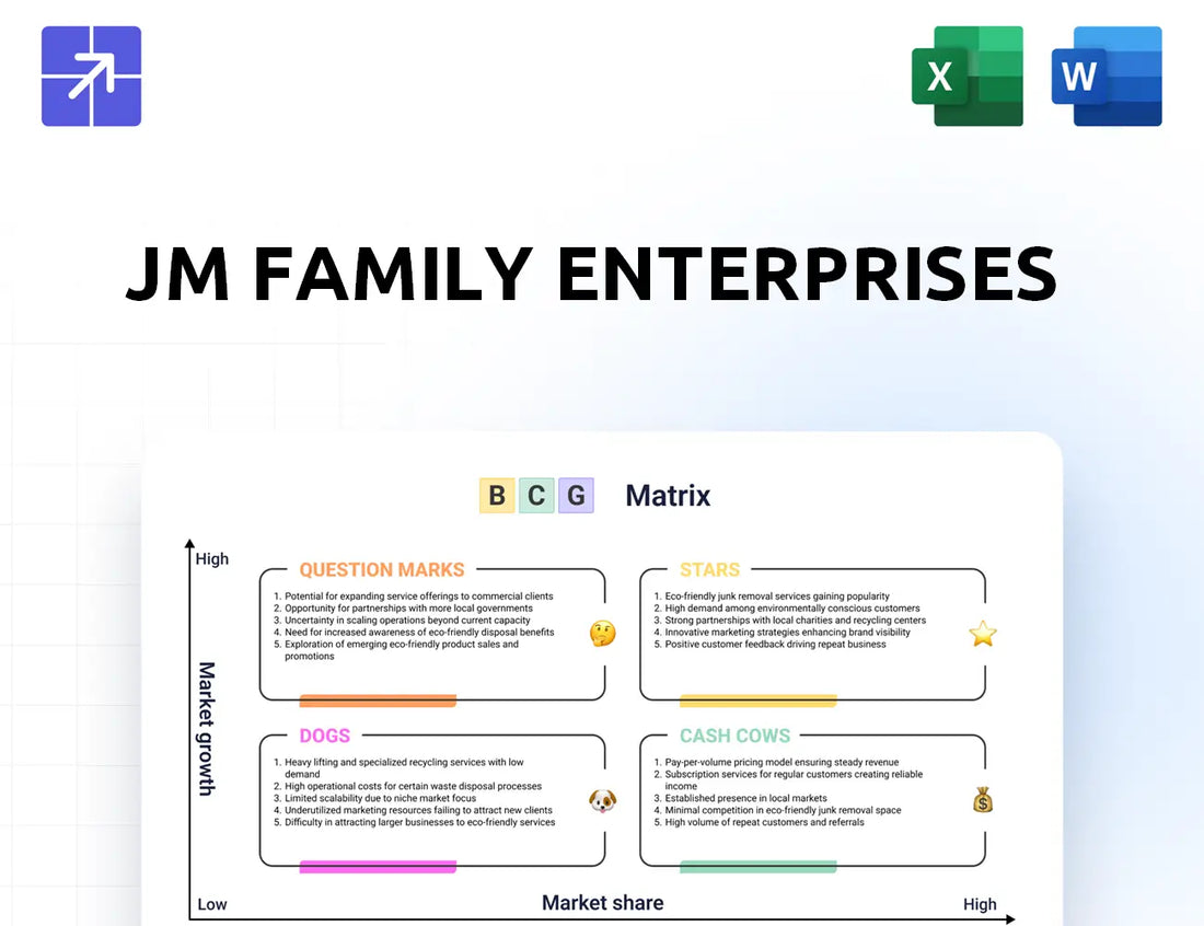 Jmfamily Bcg Matrix
