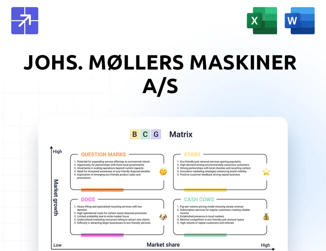 Jmm Group Bcg Matrix