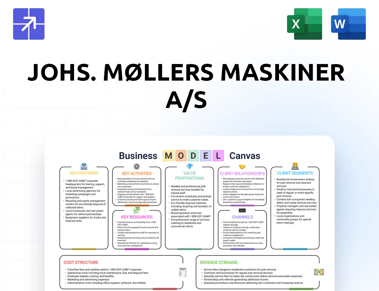 Jmm Group Canvas Business Model