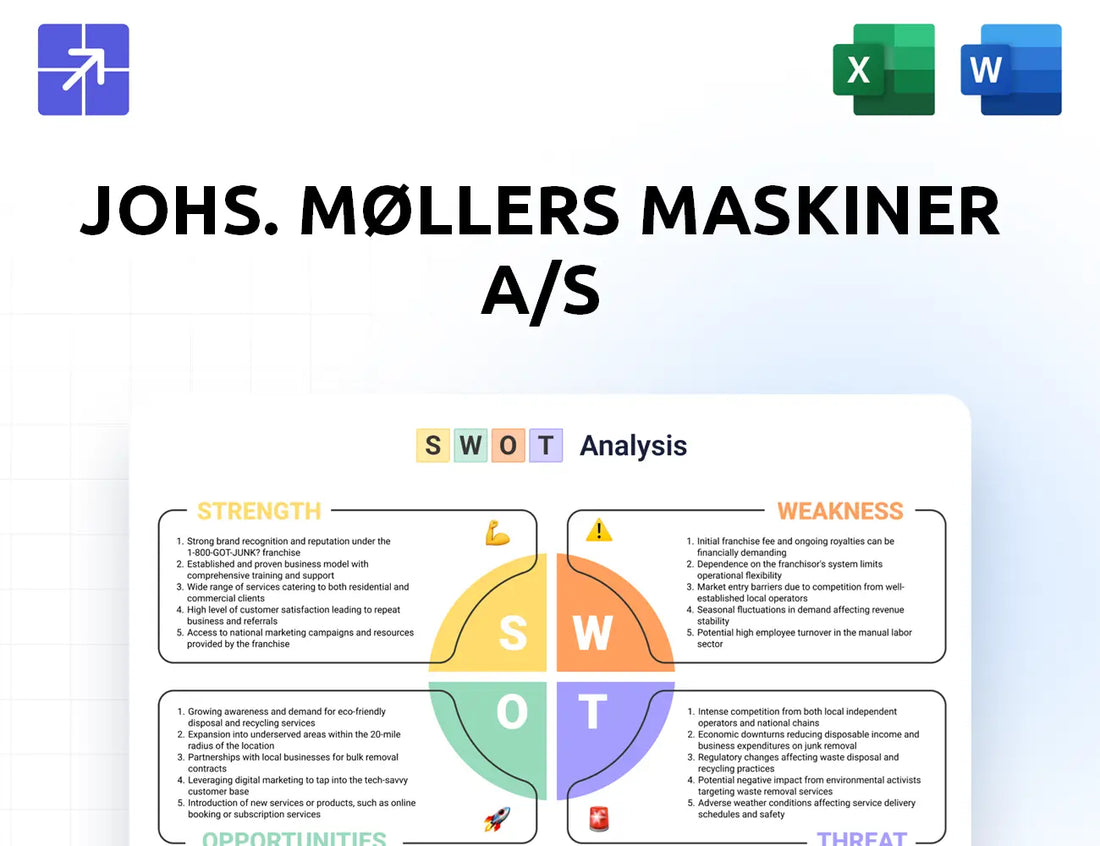 Jmm Group Swot Analysis