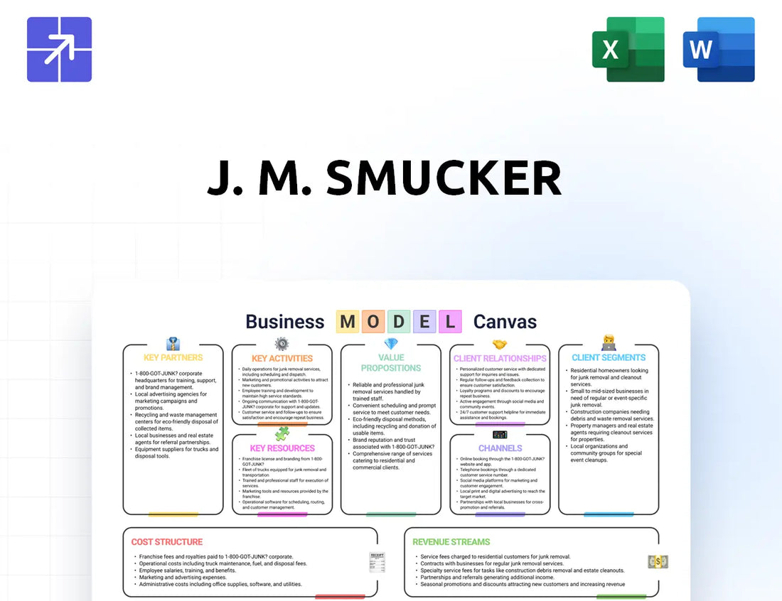 Jmsmucker Canvas Business Model