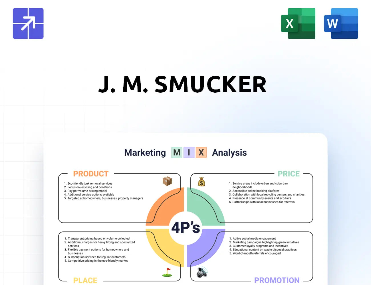 Jmsmucker Marketing Mix