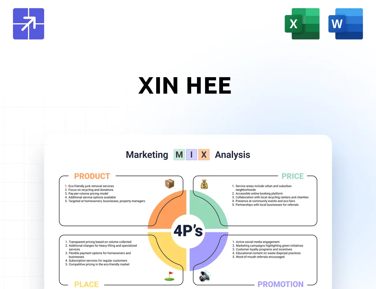 Jorya Marketing Mix
