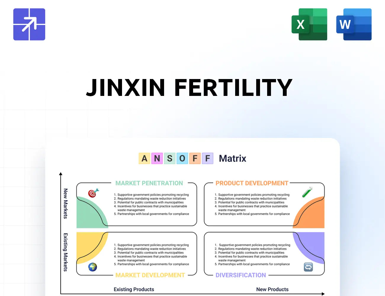 Jxr Fertility Ansoff Matrix