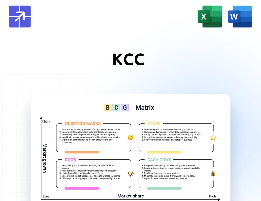 Kccworld Bcg Matrix
