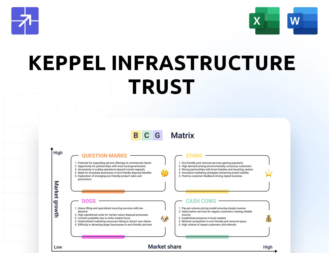 Kepinfratrust Bcg Matrix
