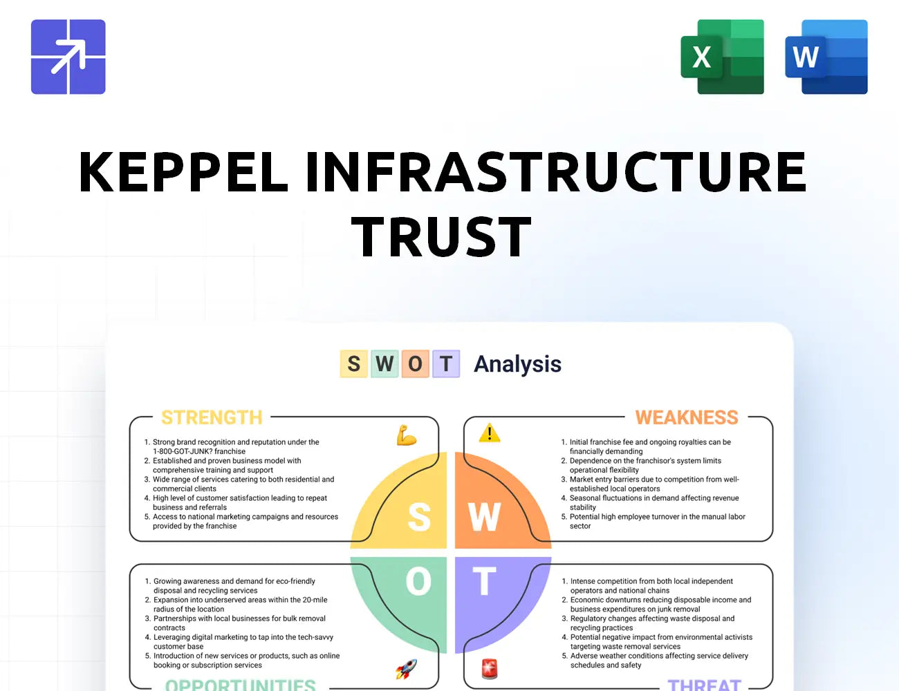 Kepinfratrust Swot Analysis