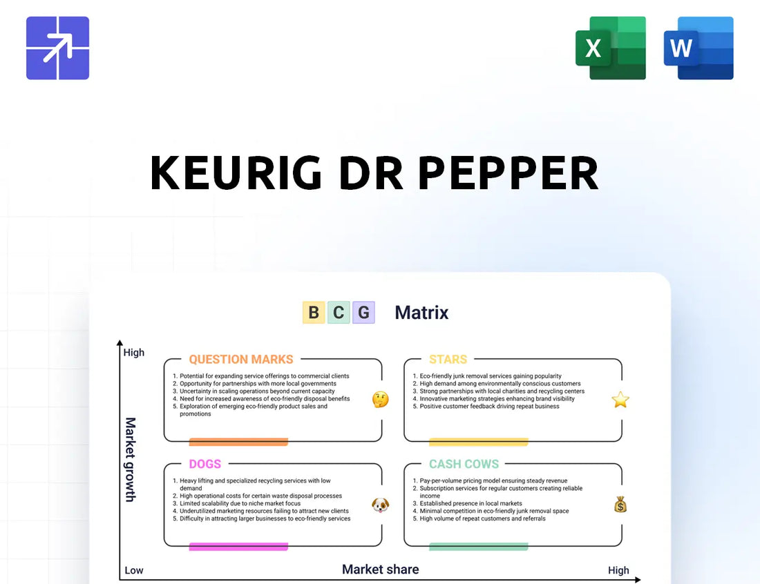 Keurigdrpepper Bcg Matrix