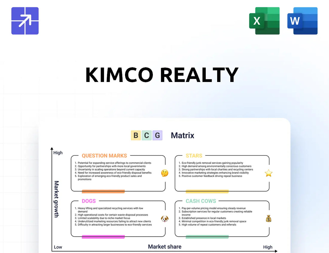 Kimcorealty Bcg Matrix