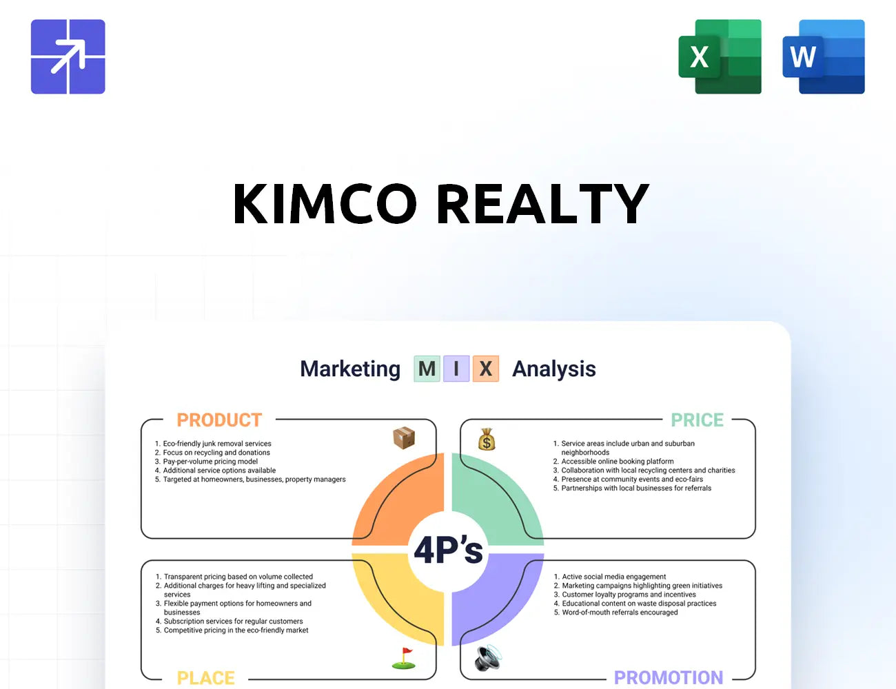 Kimcorealty Marketing Mix