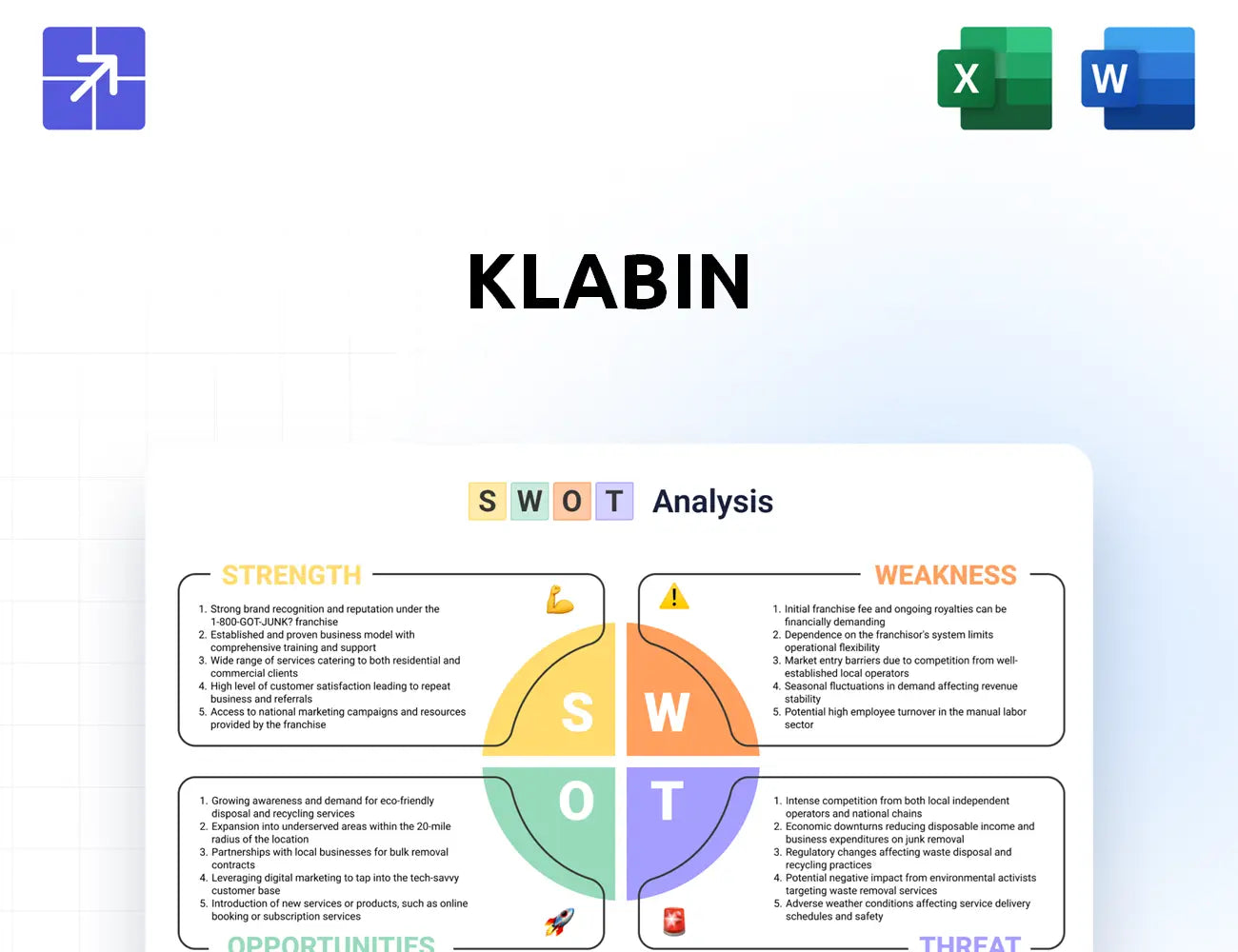 Klabin Swot Analysis