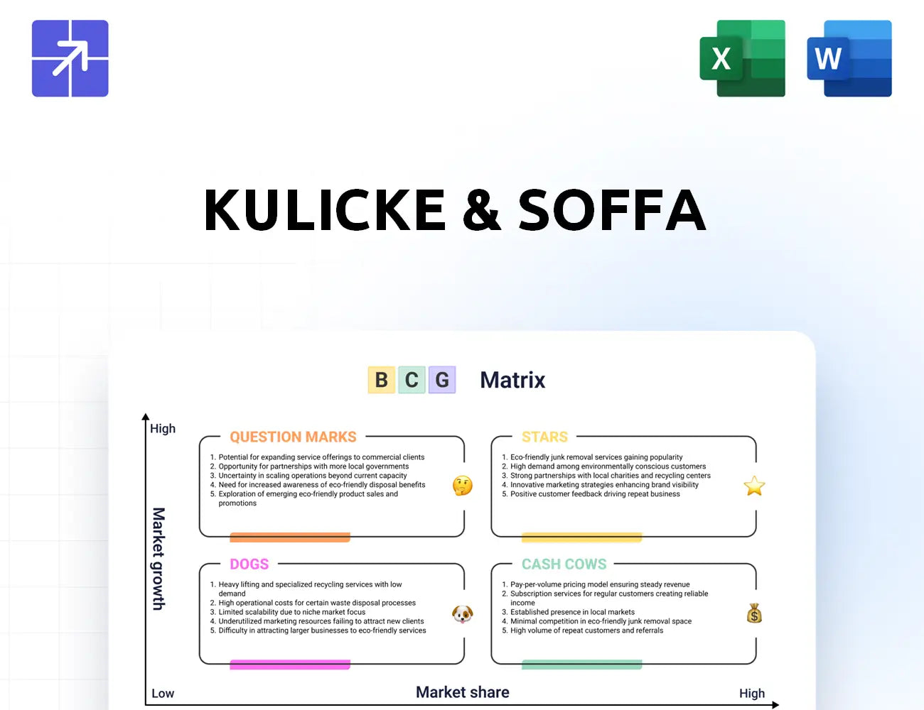 Kns Bcg Matrix