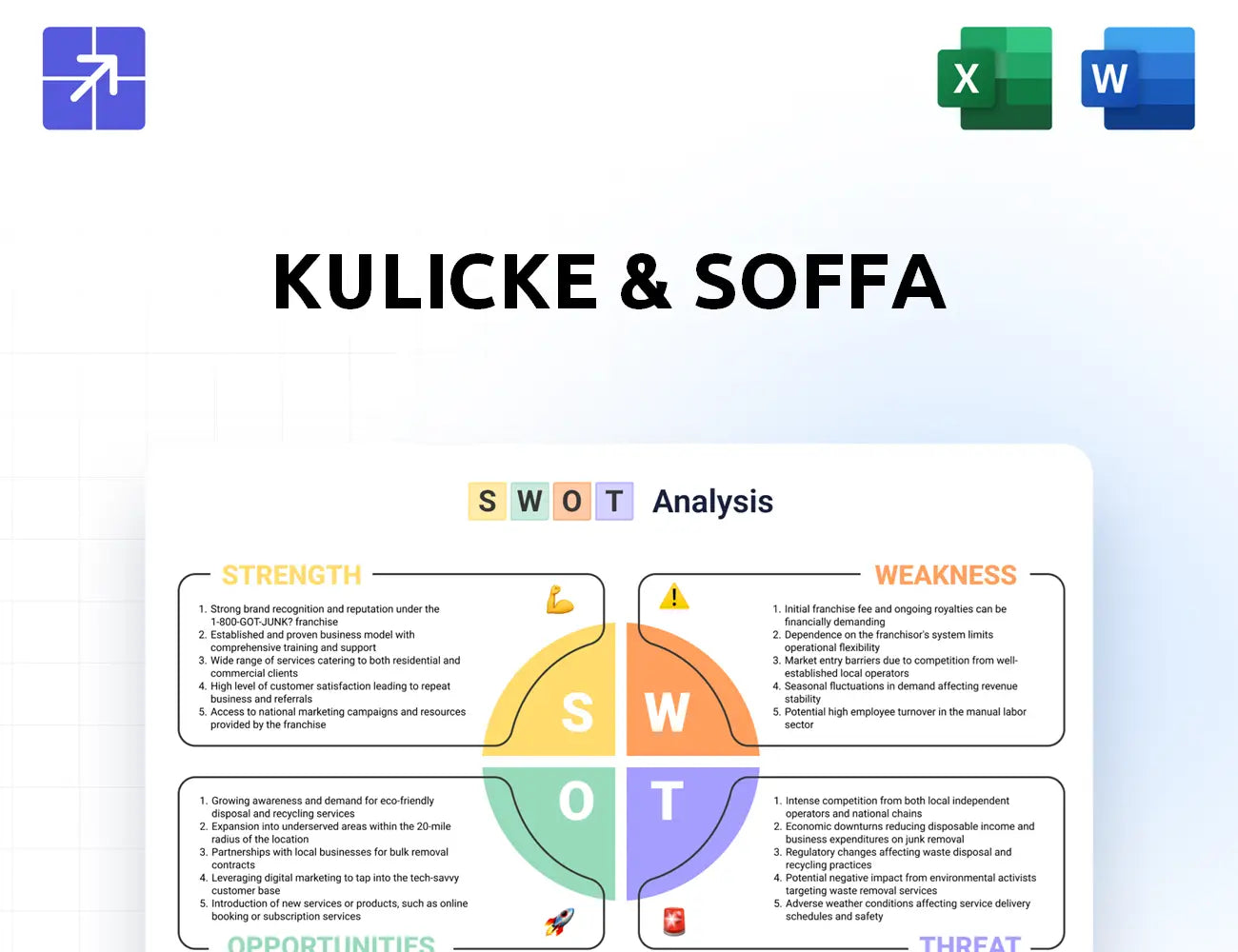 Kns Swot Analysis