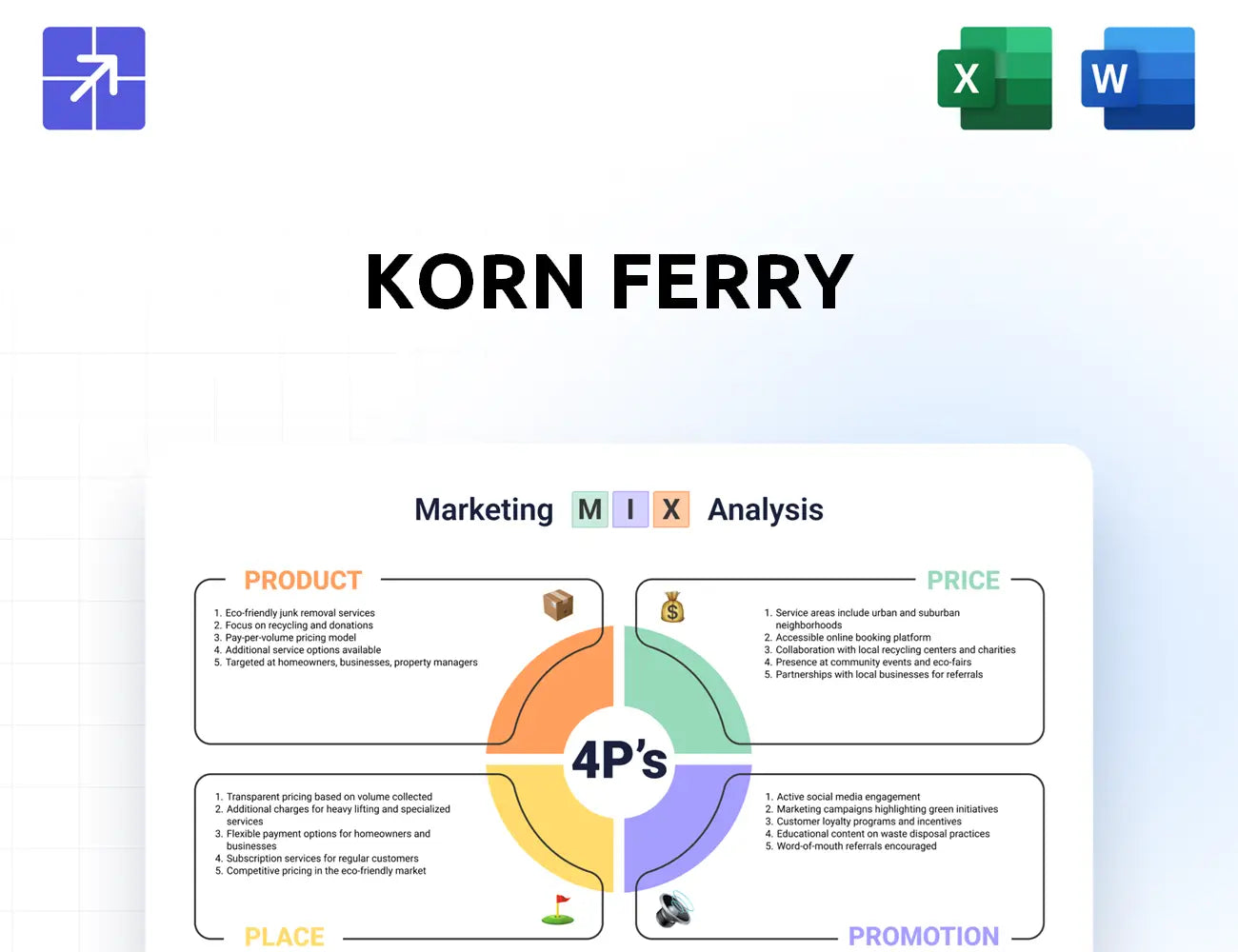 Kornferry Marketing Mix