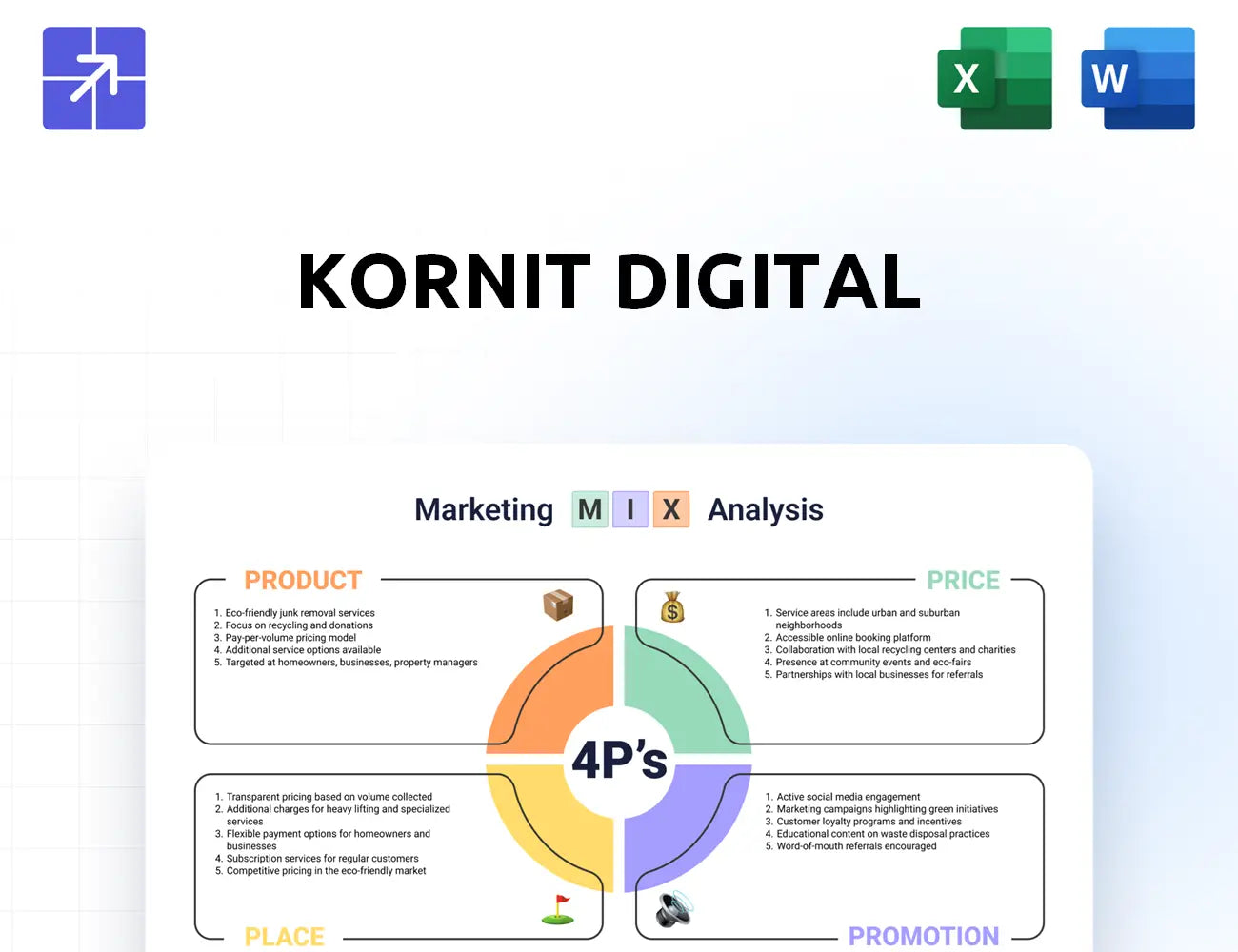 Kornit Marketing Mix