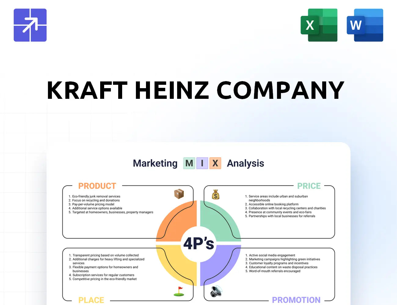 Kraftheinzcompany Marketing Mix