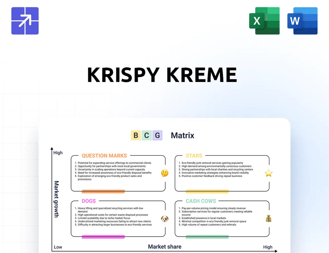 Krispykreme Bcg Matrix