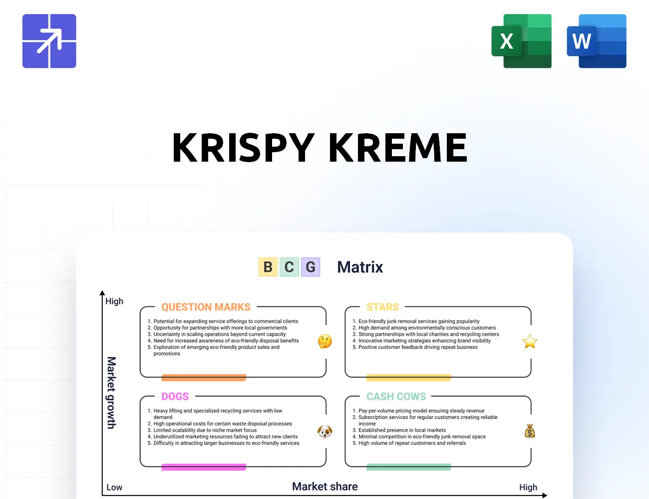 Krispykreme Bcg Matrix