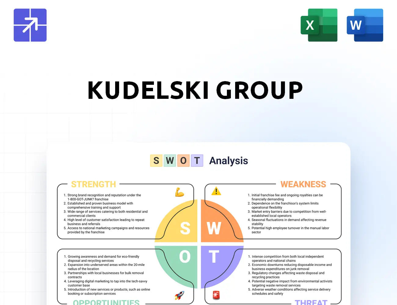 Kudelski Swot Analysis