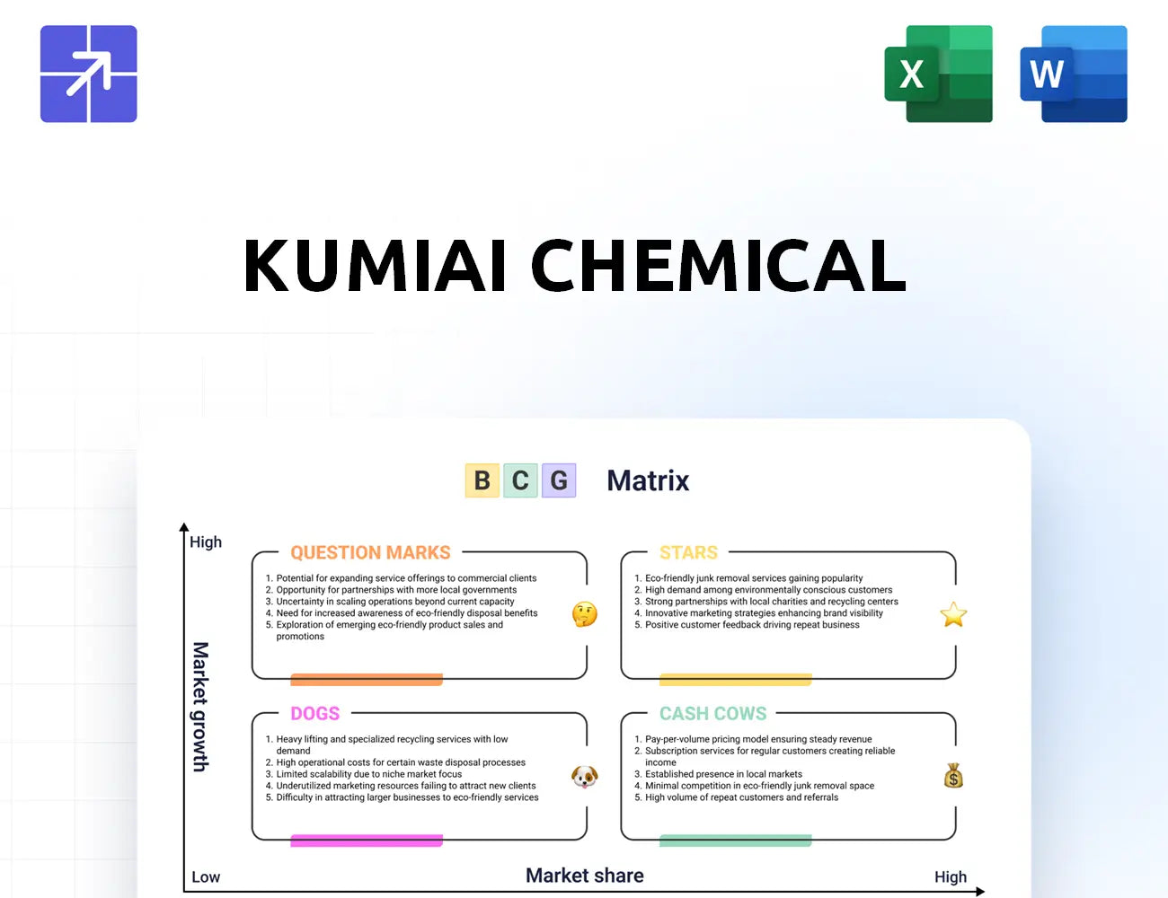Kumiai Chem Bcg Matrix