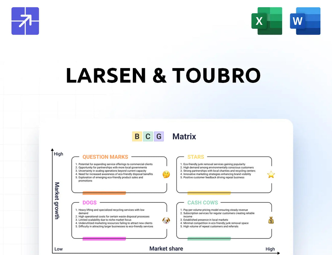 Larsentoubro Bcg Matrix