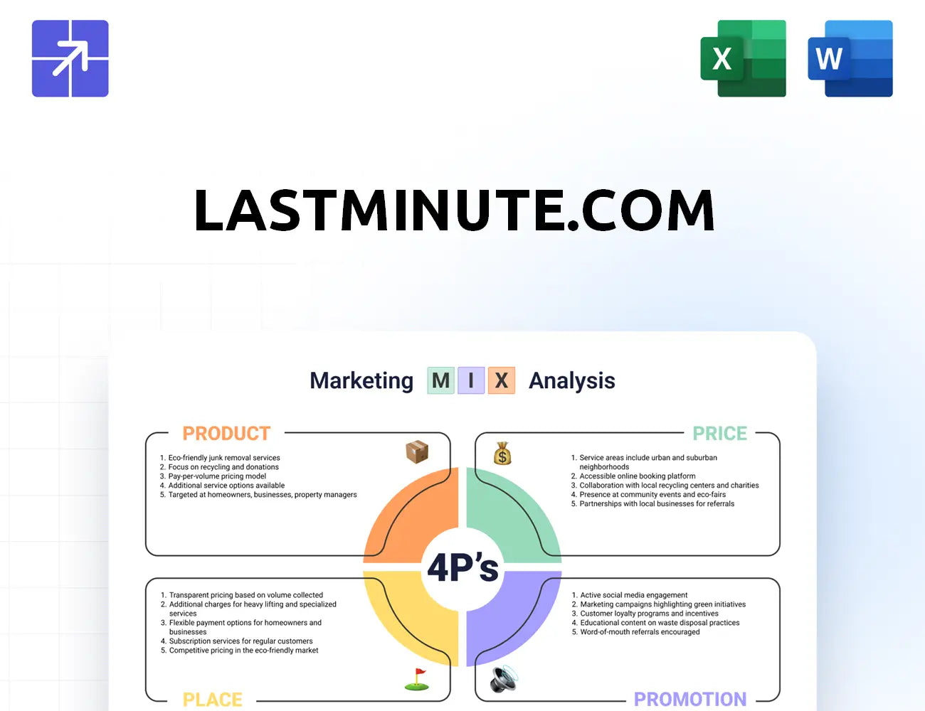 Lastminute Marketing Mix