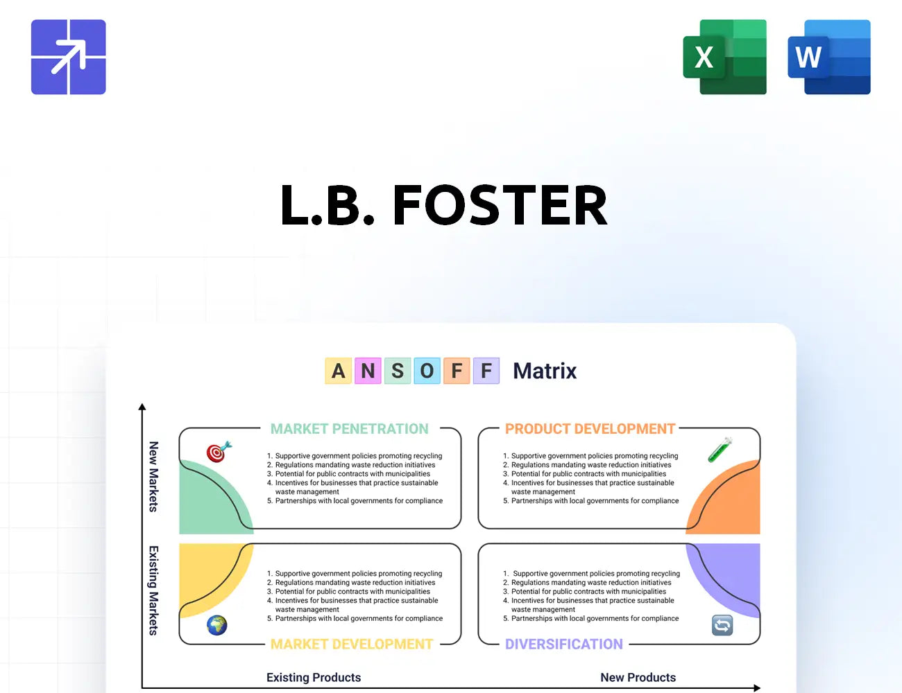 Lbfoster Ansoff Matrix