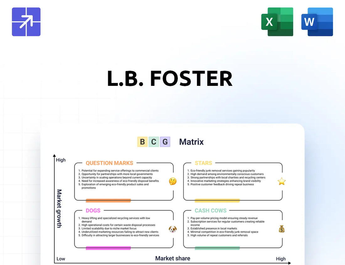 Lbfoster Bcg Matrix