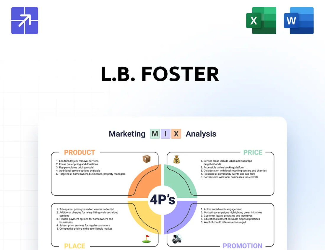 Lbfoster Marketing Mix