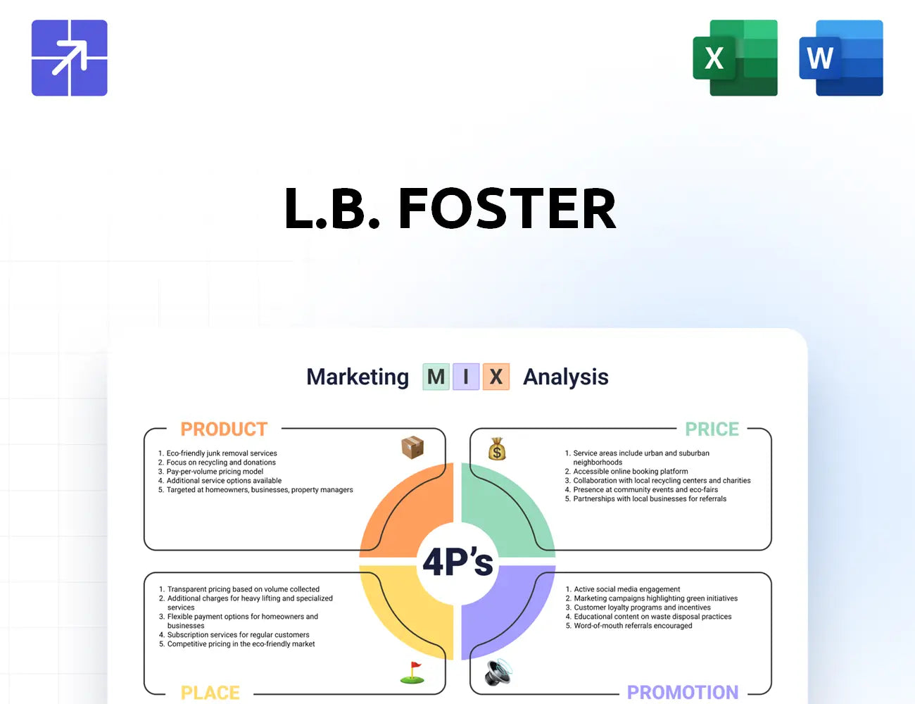 Lbfoster Marketing Mix