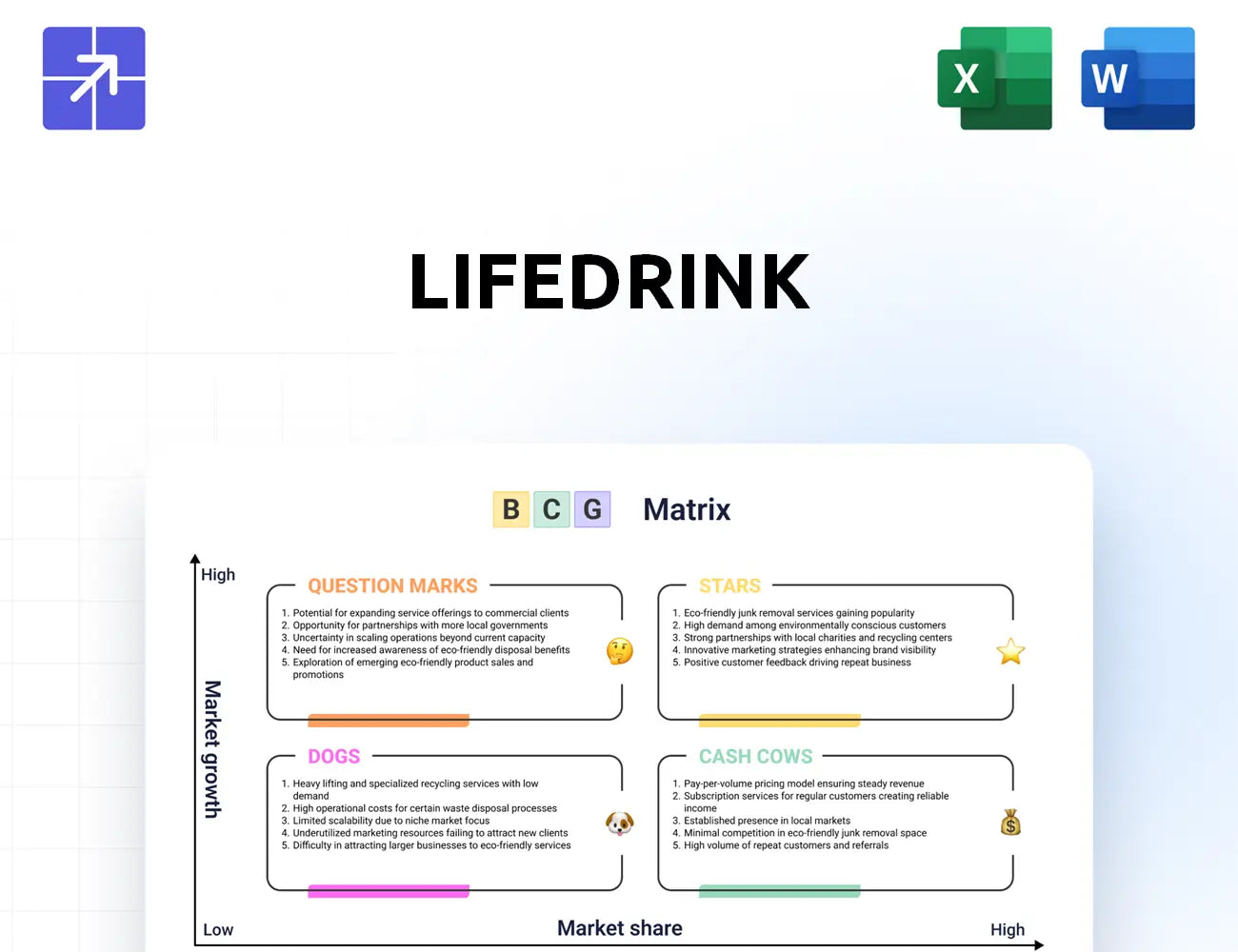 Ld Company Bcg Matrix