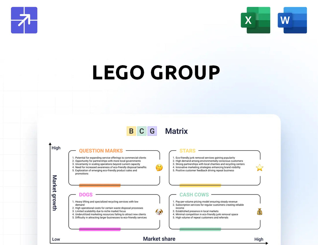 Lego Bcg Matrix