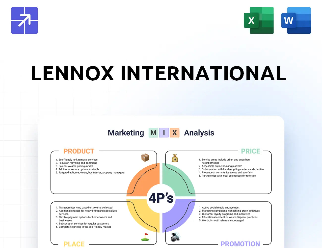 Lennoxinternational Marketing Mix