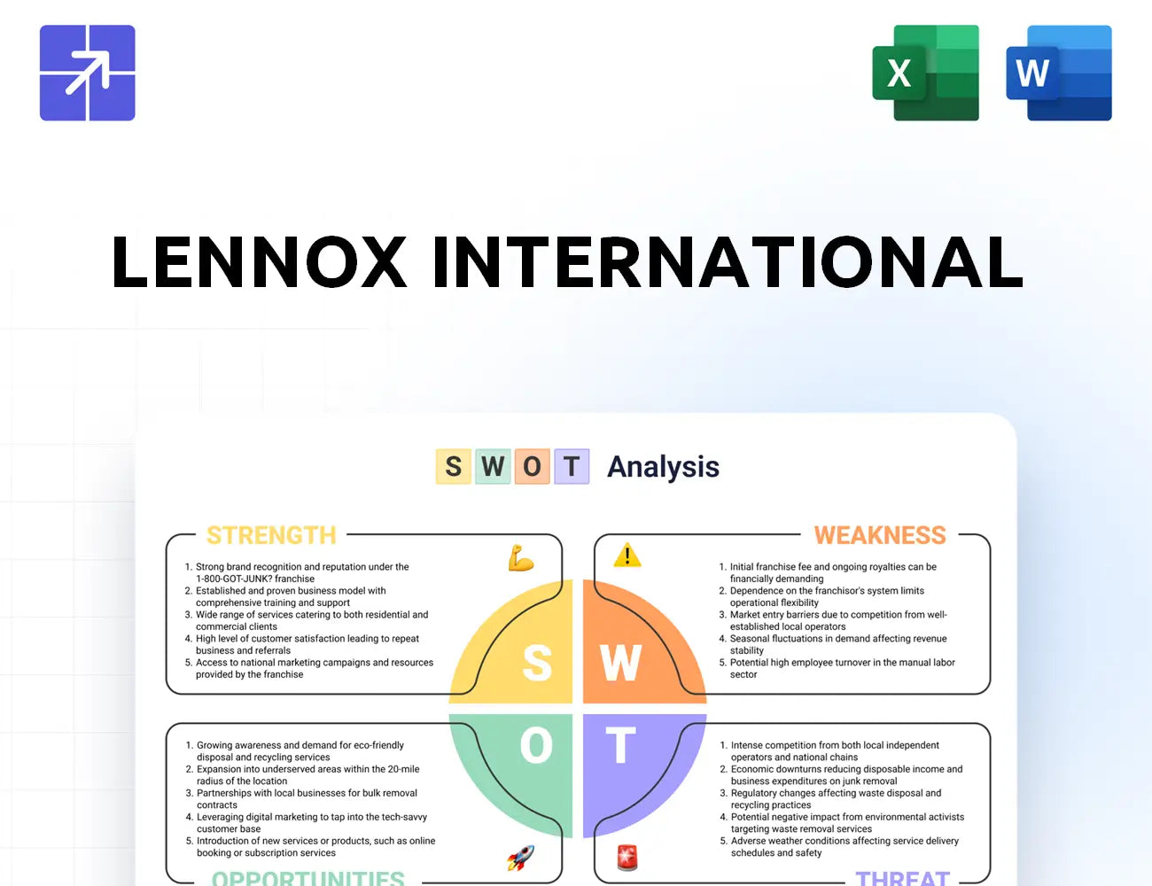 Lennoxinternational Swot Analysis