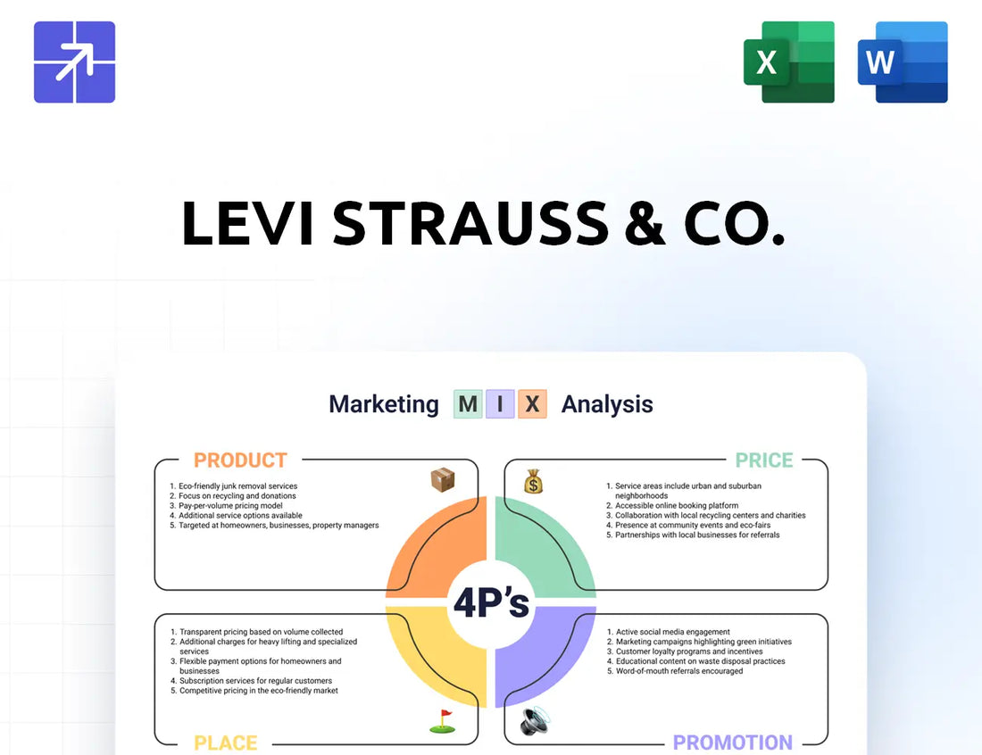 Levistrauss Marketing Mix