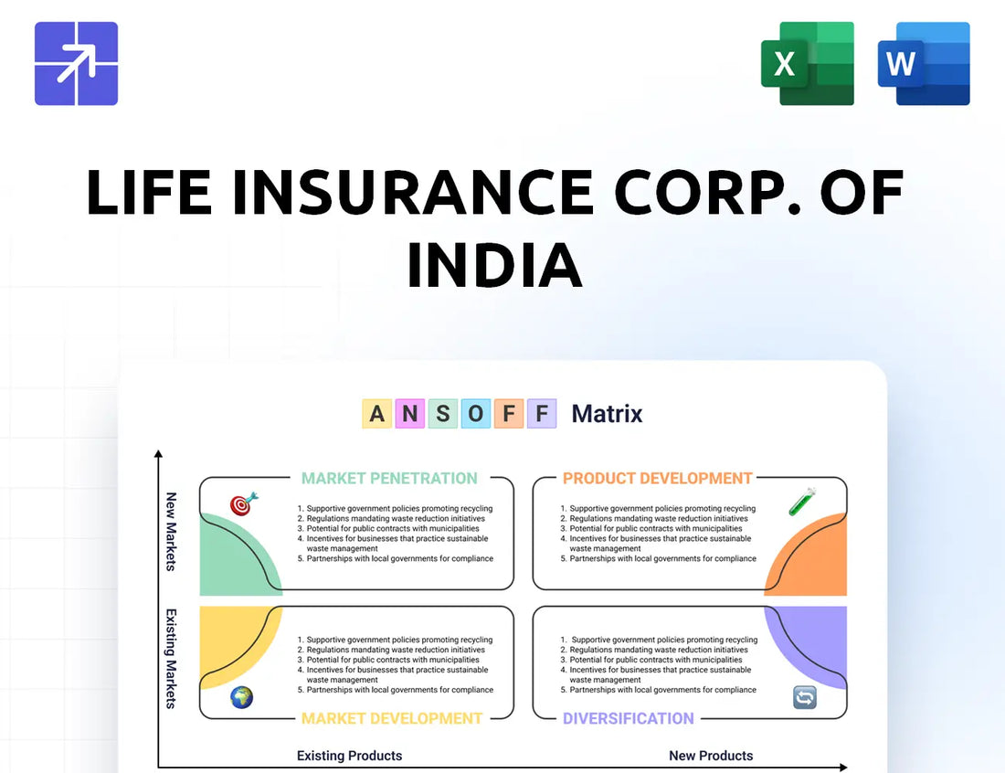 Licindia Ansoff Matrix