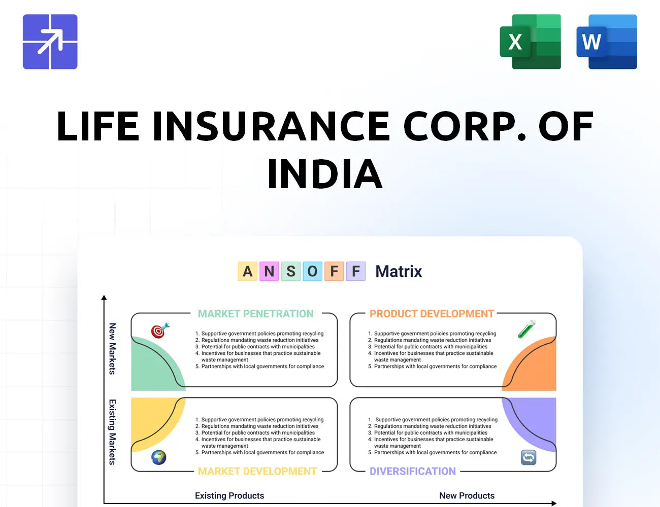 Licindia Ansoff Matrix