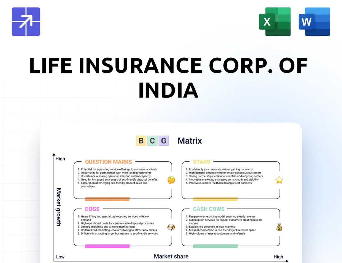 Licindia Bcg Matrix