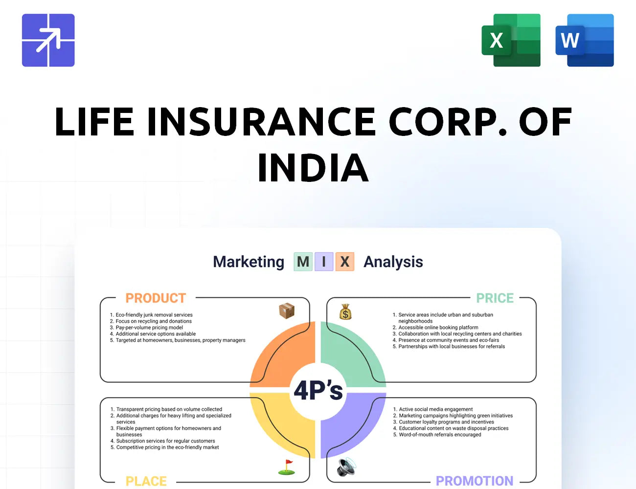 Licindia Marketing Mix