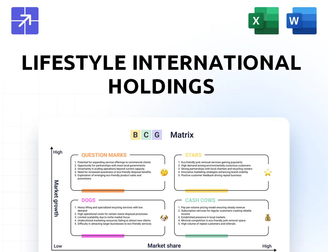 Lifestylehk Bcg Matrix