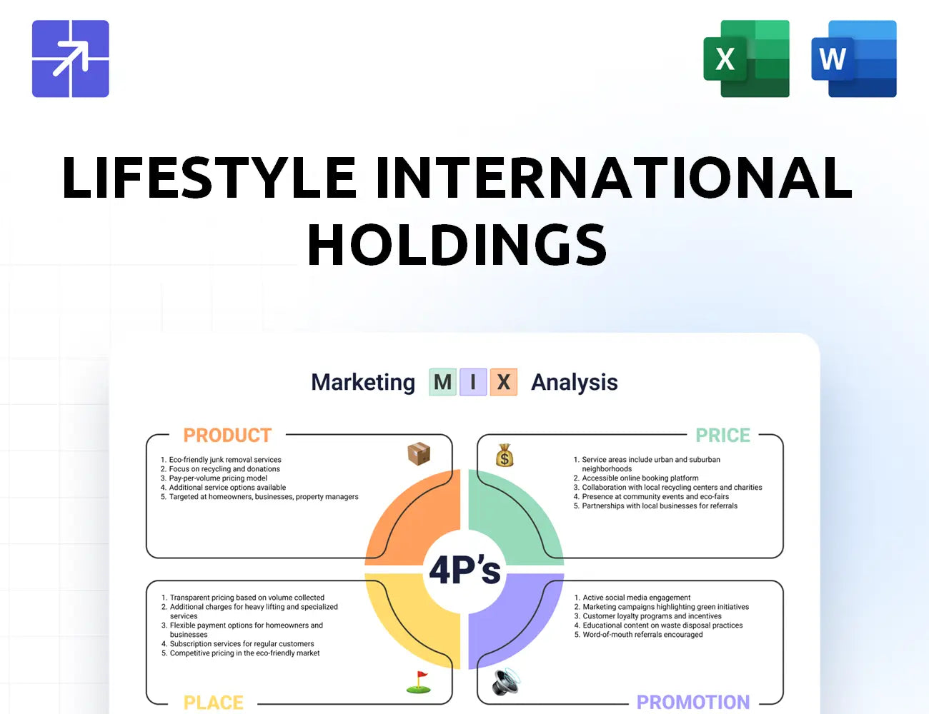 Lifestylehk Marketing Mix