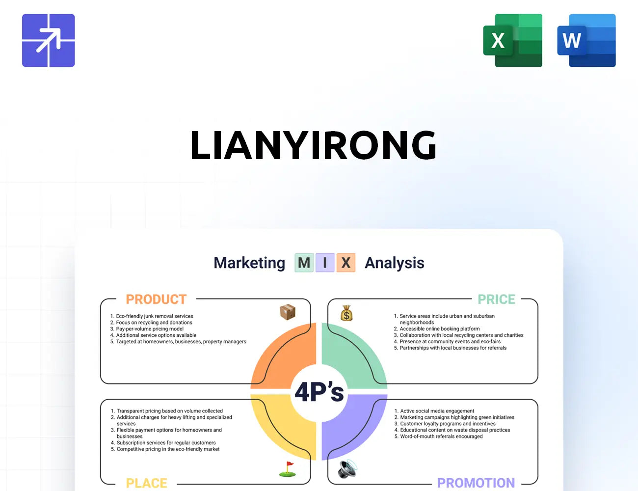Linklogis Marketing Mix