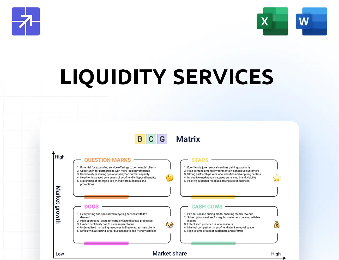 Liquidityservices Bcg Matrix