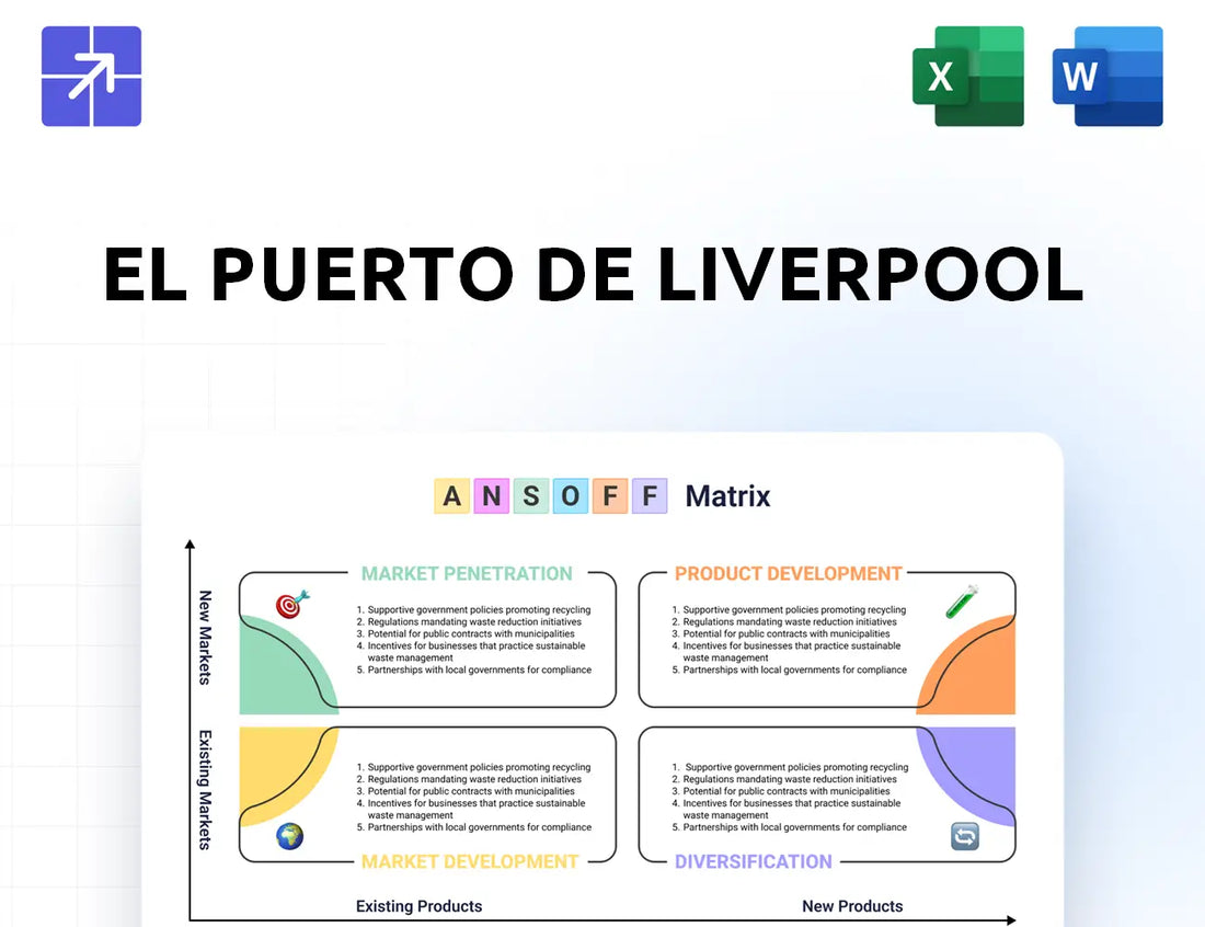 Liverpool Ansoff Matrix